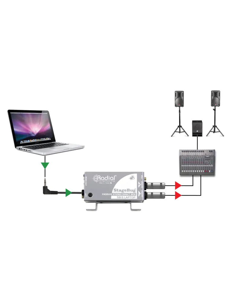  RADIAL ENGINEERING SB-5-LAPTOP Direct boxes - D.I. for computer|MusicGoodDeal 