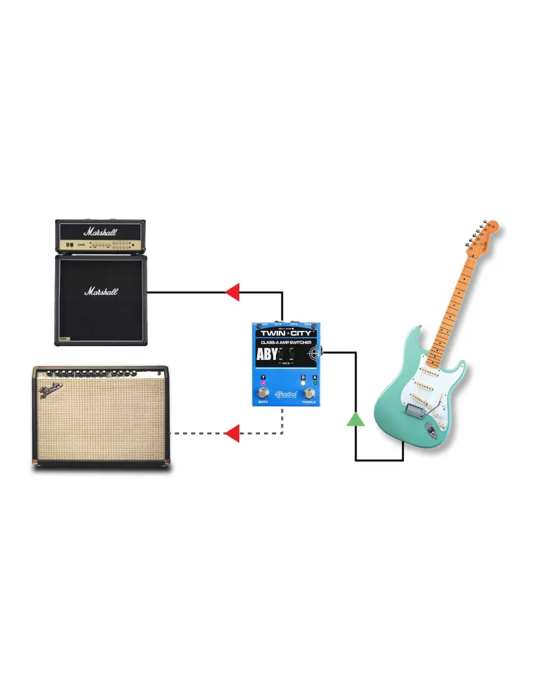  TONEBONE TWIN-CITY Instrumentos - ABY con corrección de impedancia|MusicGoodDeal 