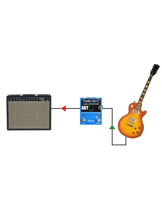  TONEBONE TWIN-CITY Instrumentos - ABY con corrección de impedancia|MusicGoodDeal 