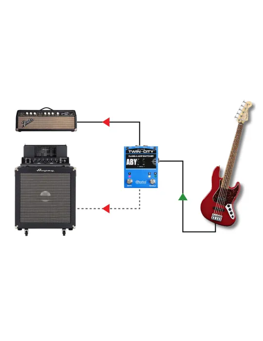  TONEBONE TWIN-CITY Instrumentos - ABY con corrección de impedancia|MusicGoodDeal 