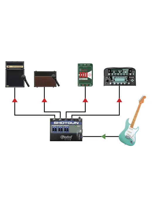  TONEBONE SHOTGUN Instrumente - Signaltrenner 4 Ausgänge|MusicGoodDeal 