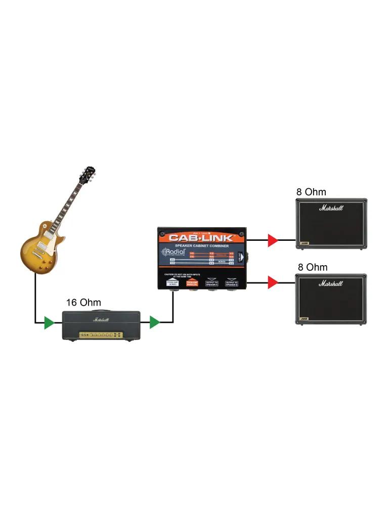  TONEBONE CABLINK Amplifiers/Speakers - 1-in/2-out speaker connector|MusicGoodDeal 