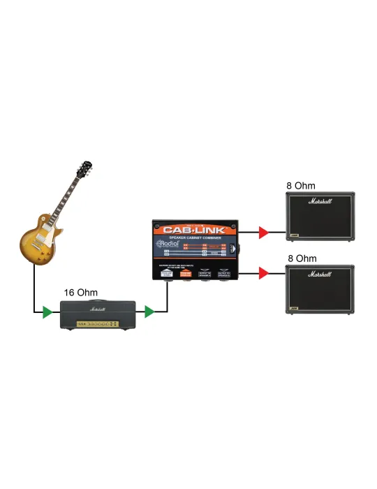  TONEBONE CABLINK Amplifiers/Speakers - 1-in/2-out speaker connector|MusicGoodDeal 