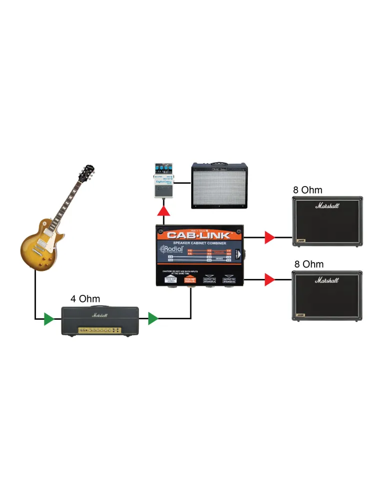  TONEBONE CABLINK Amplifiers/Speakers - 1-in/2-out speaker connector|MusicGoodDeal 