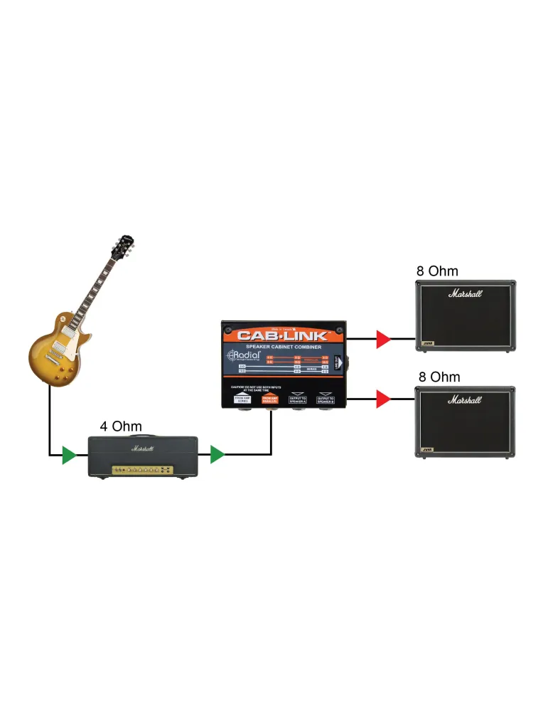  TONEBONE CABLINK Amplifiers/Speakers - 1-in/2-out speaker connector|MusicGoodDeal 