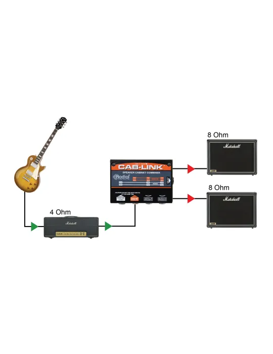  TONEBONE CABLINK Amplifiers/Speakers - 1-in/2-out speaker connector|MusicGoodDeal 