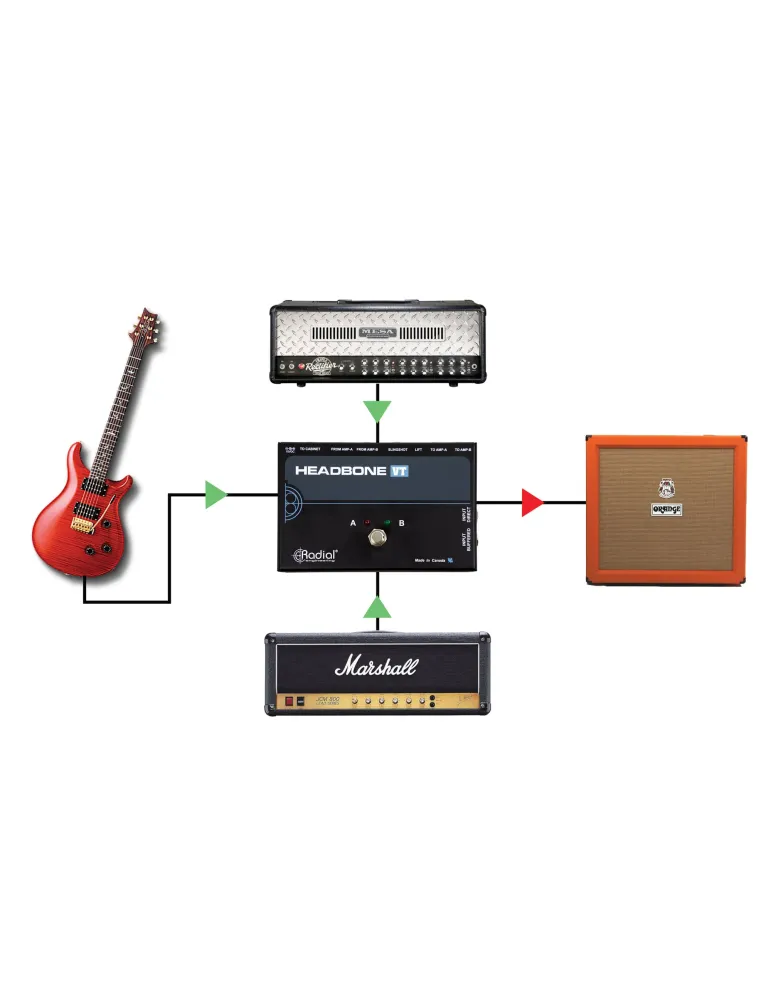  TONEBONE HEADBONE-VT Amps/Speakers - For tube amps|MusicGoodDeal 