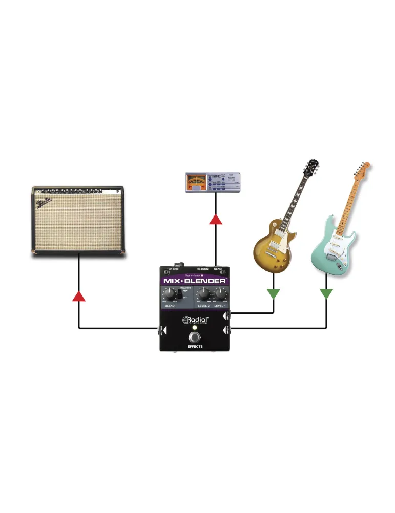 TONEBONE MIX-BLENDER Effects Mixer|MusicGoodDeal