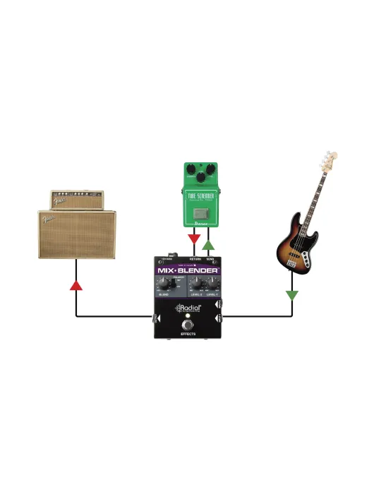 TONEBONE MIX-BLENDER Effects Mixer|MusicGoodDeal
