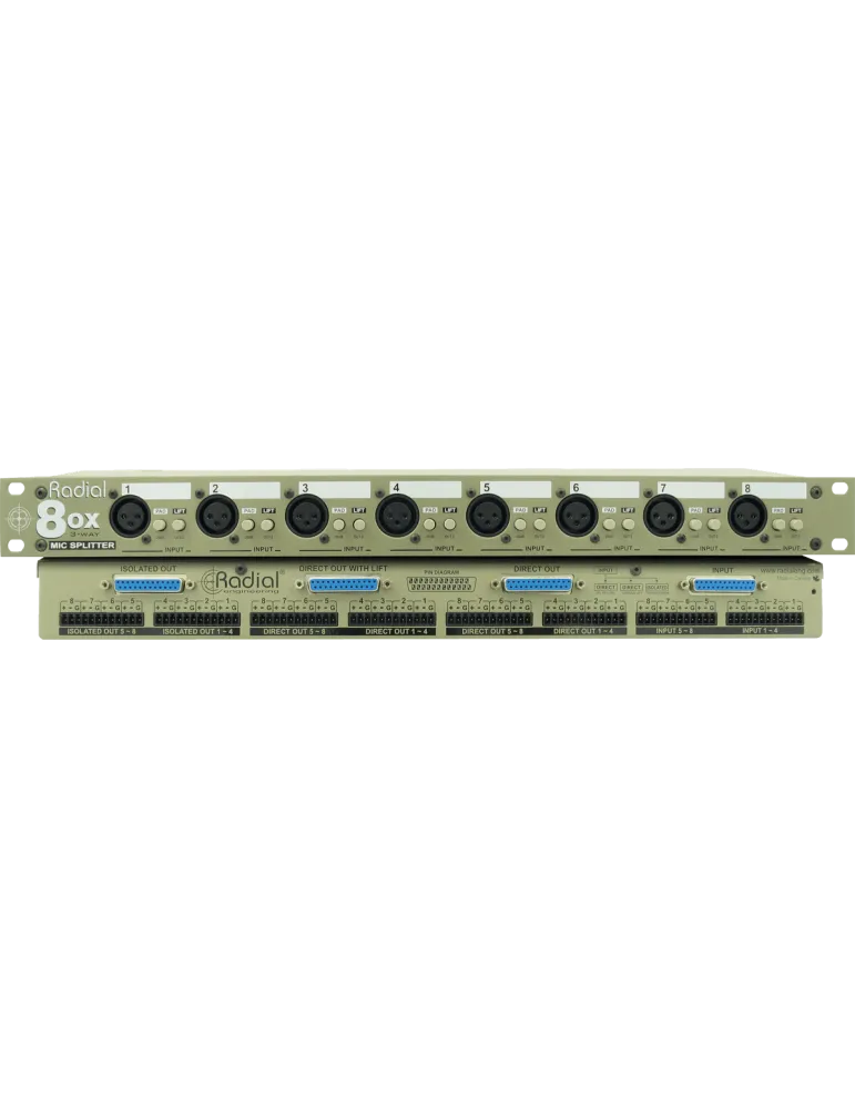  RADIAL ENGINEERING OX8R Racks - 8 Channel Mic Splitter-Radial|MusicGoodDeal 