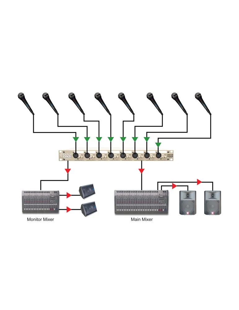  RADIAL ENGINEERING OX8J Racks - 8 Channel Microphone Splitter-Jensen|MusicGoodDeal 