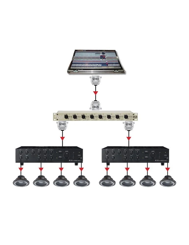  RADIAL ENGINEERING LX8R Racks - 8 channel line splitter|MusicGoodDeal 