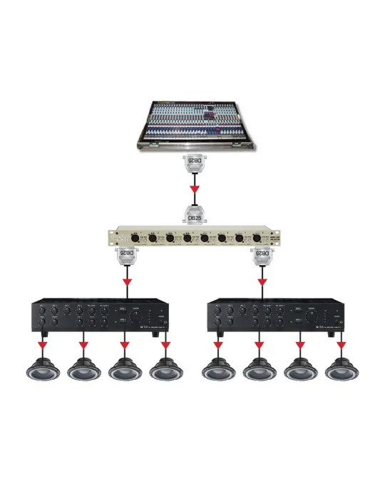  RADIAL ENGINEERING LX8R Racks - 8 channel line splitter|MusicGoodDeal 