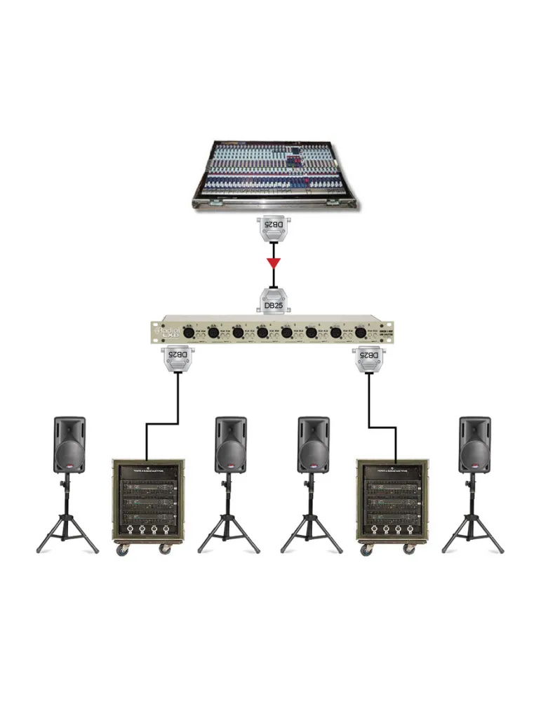  RADIAL ENGINEERING LX8R Racks - 8 channel line splitter|MusicGoodDeal 