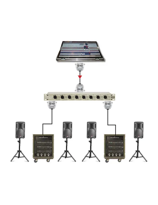  RADIAL ENGINEERING LX8R Racks - 8 channel line splitter|MusicGoodDeal 