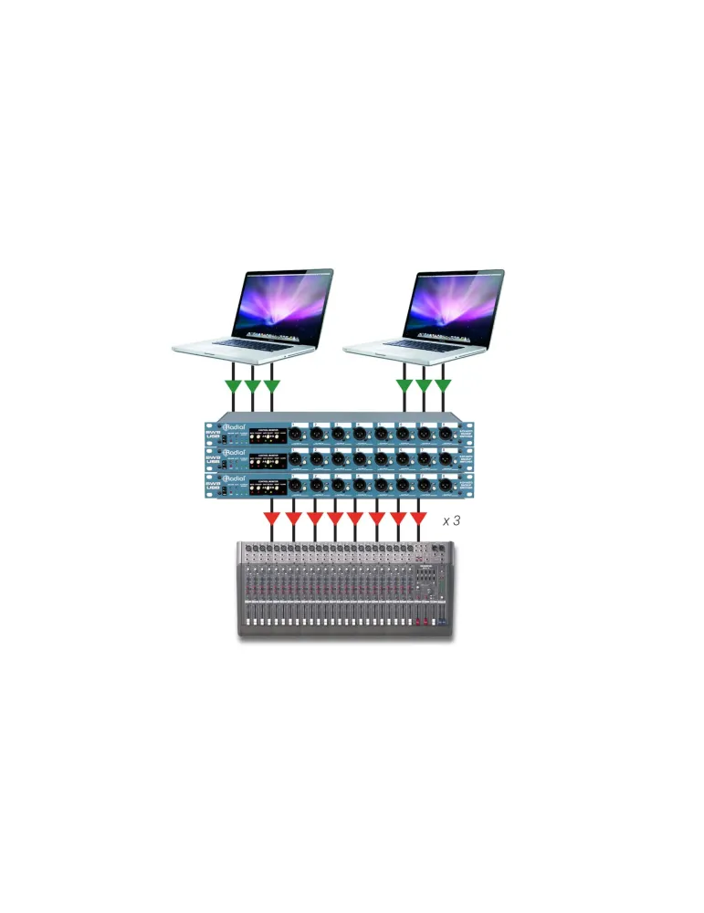  RADIAL ENGINEERING SW8-USB Racks - Auto-Switcher 8 Kanäle, 2 USB|MusicGoodDeal 