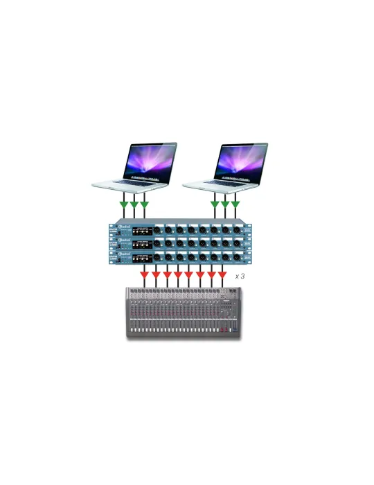  RADIAL ENGINEERING SW8-USB Racks - Auto-Switcher 8 Kanäle, 2 USB|MusicGoodDeal 