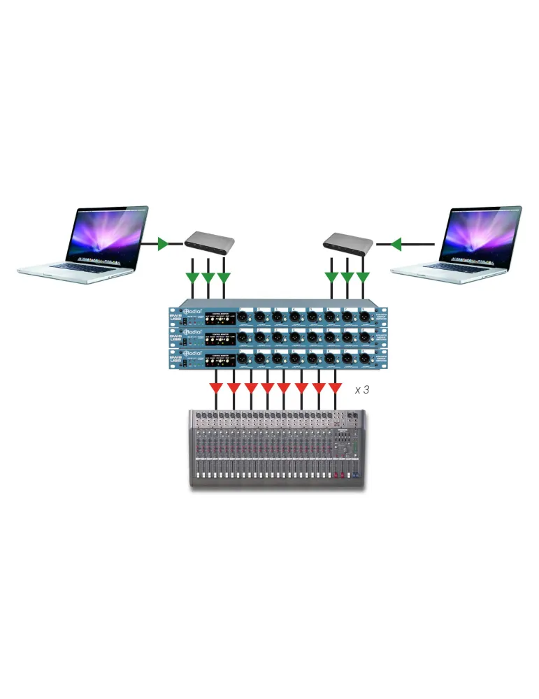  RADIAL ENGINEERING SW8-USB Racks - Auto-Switcher 8 Kanäle, 2 USB|MusicGoodDeal 
