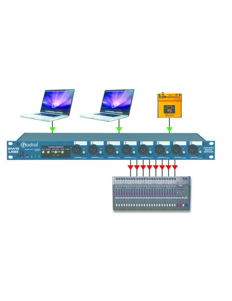  RADIAL ENGINEERING SW8-USB Racks - Auto-Switcher 8 Kanäle, 2 USB|MusicGoodDeal 