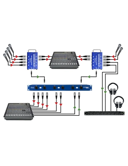RADIAL ENGINEERING CATAPULT-RX | MusicGoodDeal