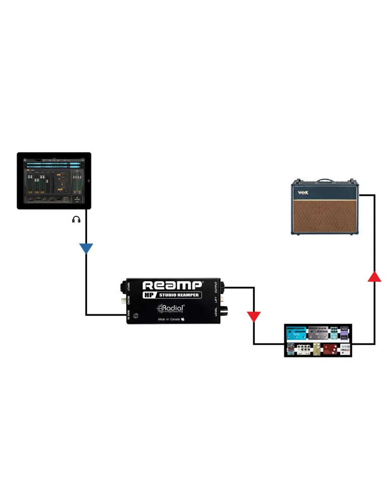  RADIAL ENGINEERING REAMP-HP Direct boxes - Passive reamp box|MusicGoodDeal 