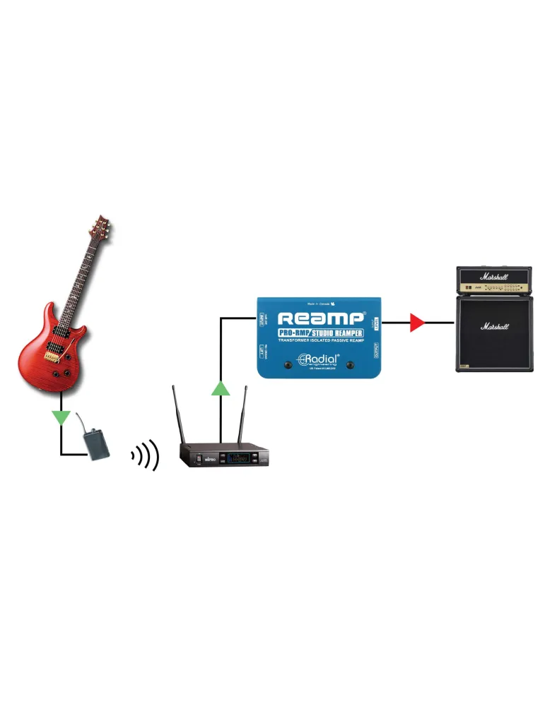  RADIAL ENGINEERING PRO-RMP Direct boxes - Passive reamers|MusicGoodDeal 