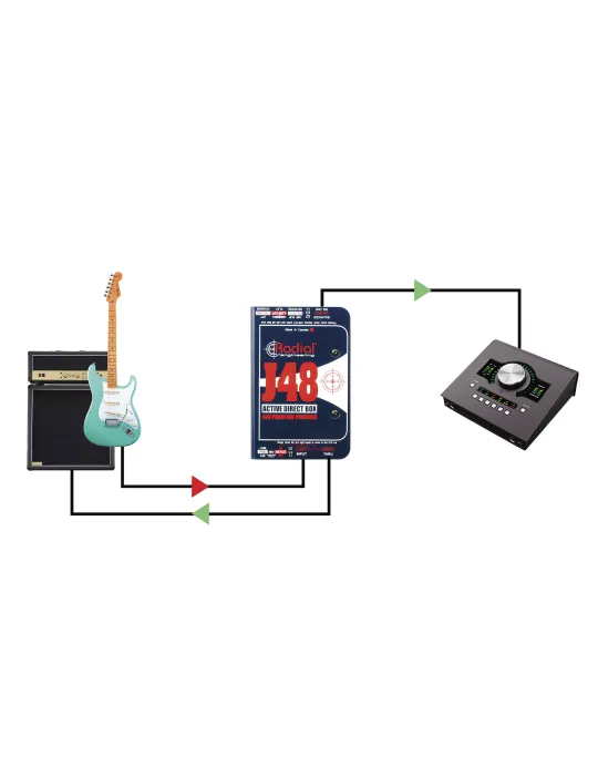  RADIAL ENGINEERING X-AMP Direct Boxes - Active Reamper|MusicGoodDeal 