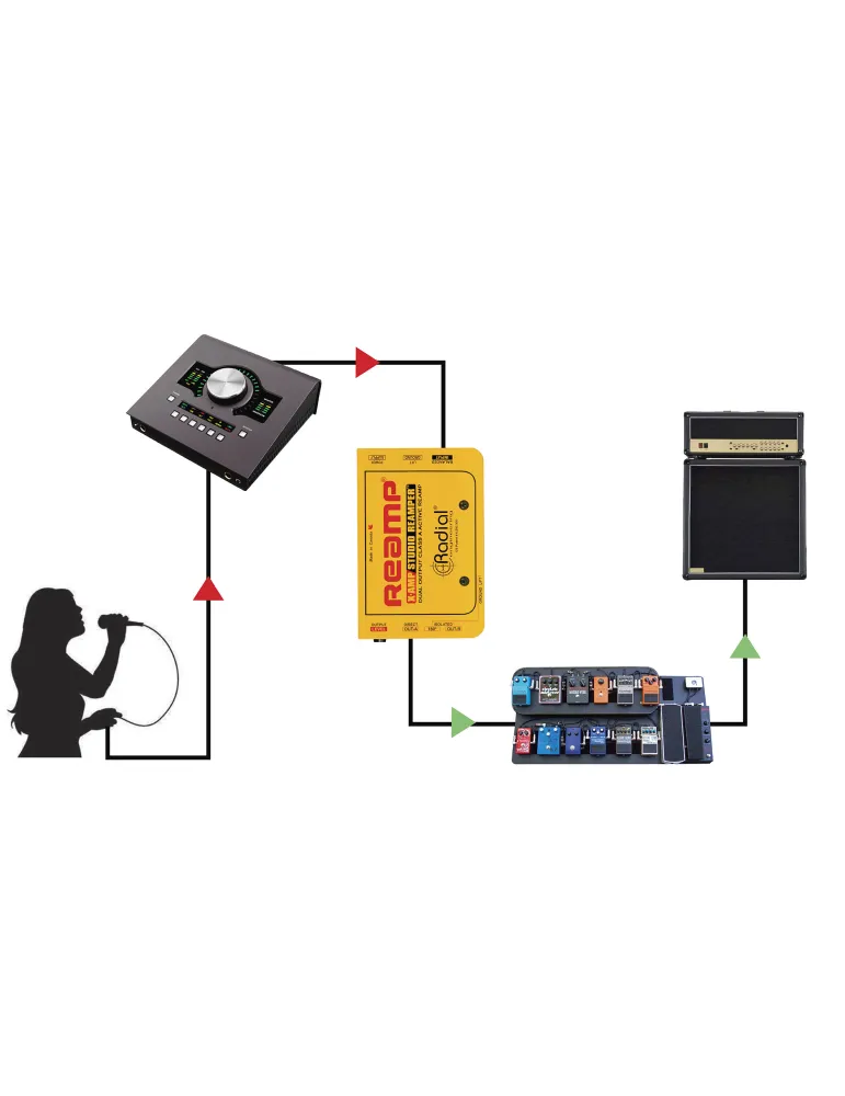  RADIAL ENGINEERING X-AMP Direct Boxes - Active Reamper|MusicGoodDeal 