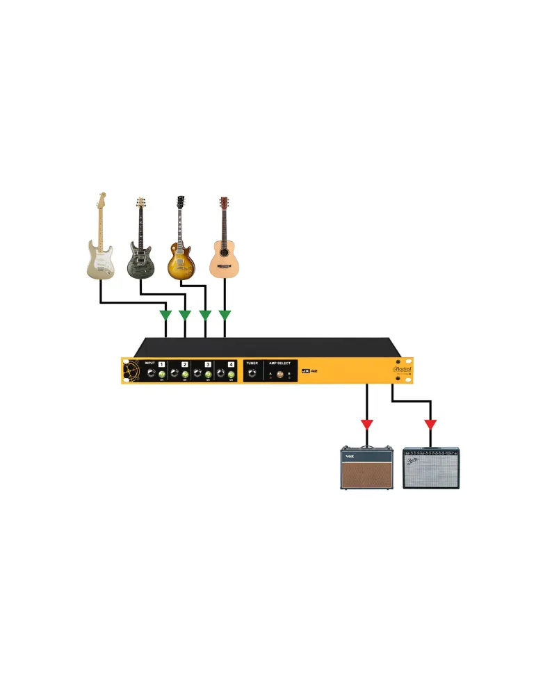  RADIAL ENGINEERING JX42-V2 Splitter - Switch 4 guitars 2 amps|MusicGoodDeal 
