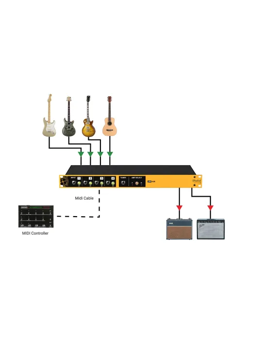  RADIAL ENGINEERING JX42-V2 Splitter - Switch 4 guitars 2 amps|MusicGoodDeal 