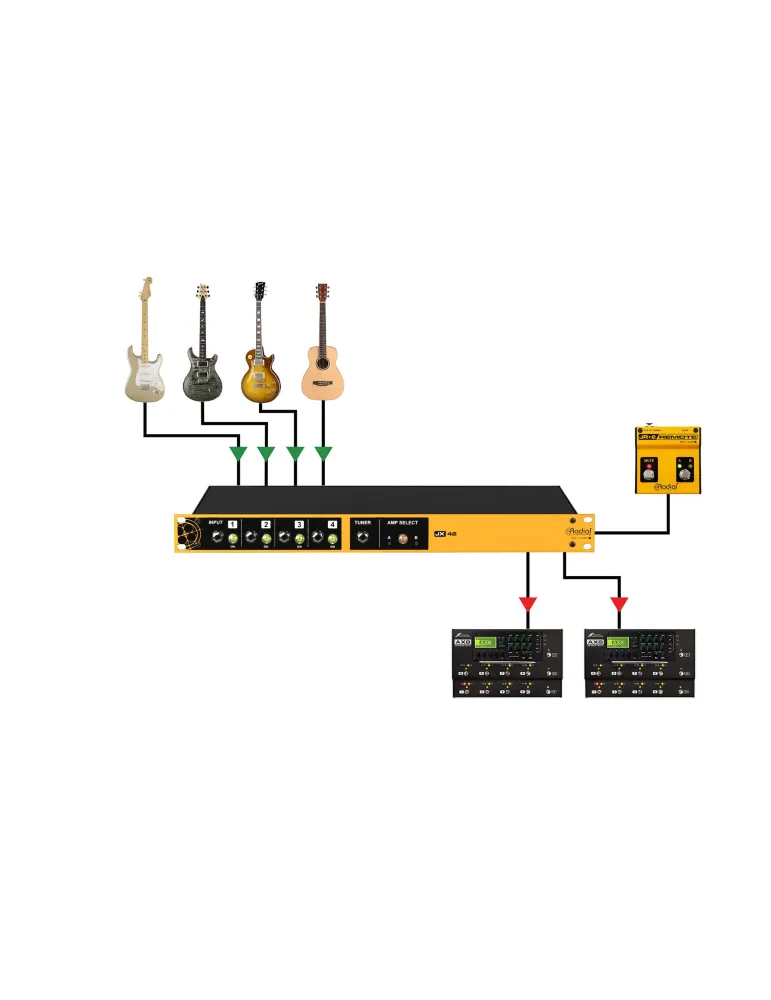  RADIAL ENGINEERING JX42-V2 Splitter - Switch 4 guitars 2 amps|MusicGoodDeal 