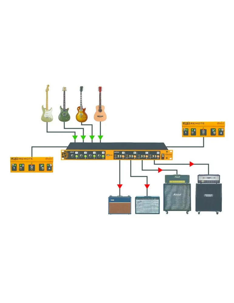  RADIAL ENGINEERING JX44-V2 Racks - Switch guitars 4 inputs/6 outputs|MusicGoodDeal 