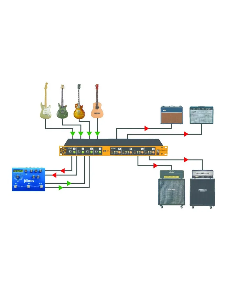  RADIAL ENGINEERING JX44-V2 Racks - Switch guitars 4 inputs/6 outputs|MusicGoodDeal 
