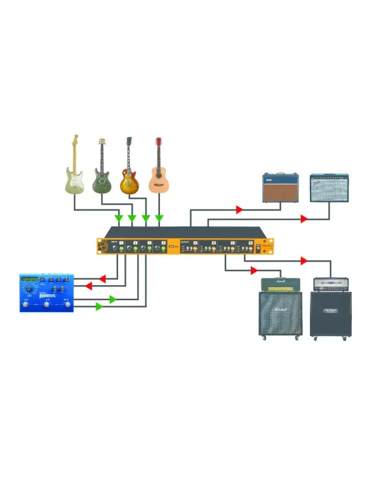  RADIAL ENGINEERING JX44-V2 Racks - Switch guitars 4 inputs/6 outputs|MusicGoodDeal 