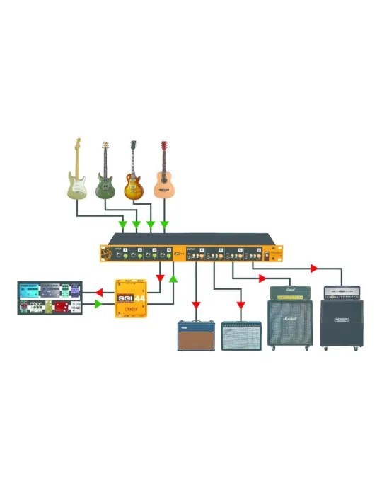  RADIAL ENGINEERING JX44-V2 Racks - Switch guitars 4 inputs/6 outputs|MusicGoodDeal 