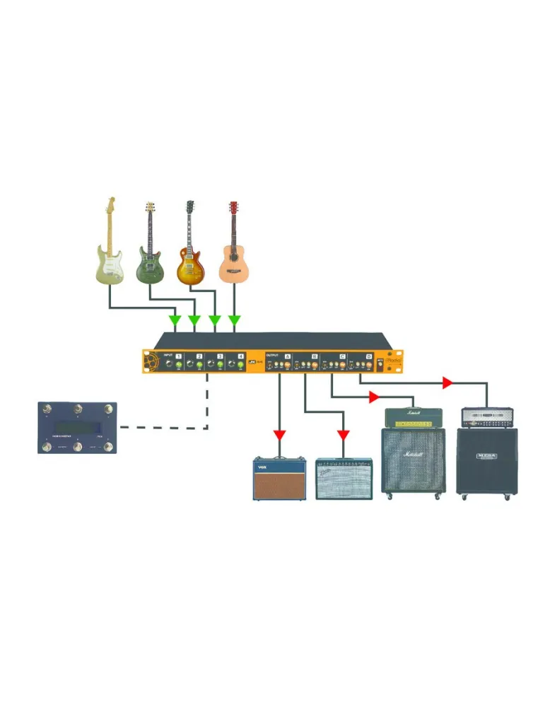  RADIAL ENGINEERING JX44-V2 Racks - Switch guitars 4 inputs/6 outputs|MusicGoodDeal 