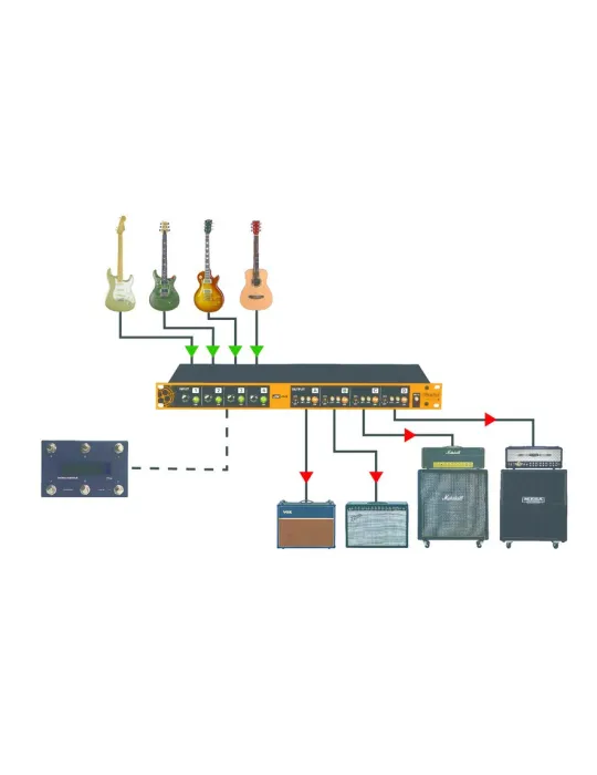  RADIAL ENGINEERING JX44-V2 Racks - Switch guitars 4 inputs/6 outputs|MusicGoodDeal 