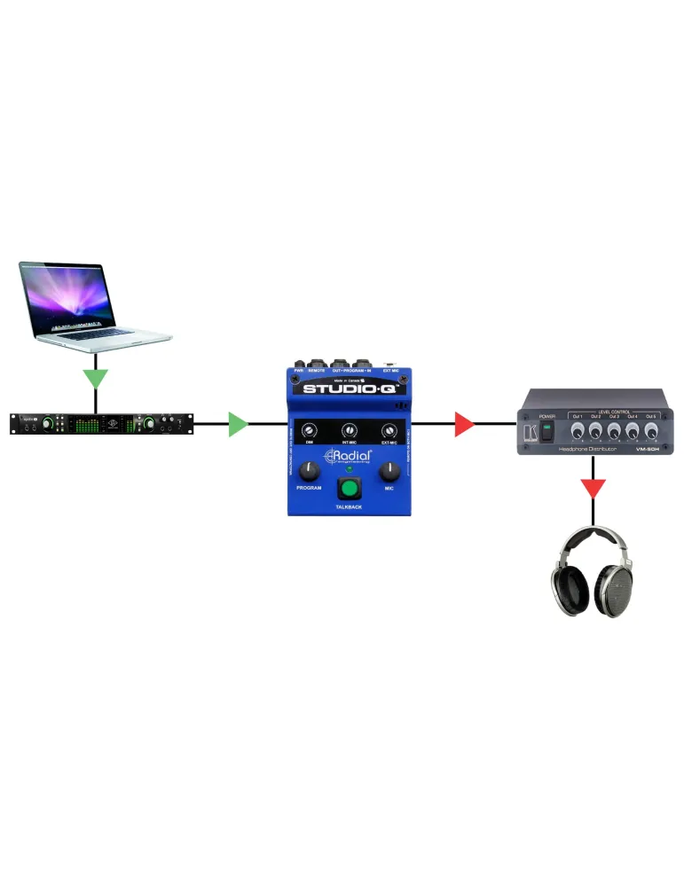  RADIAL ENGINEERING STUDIOQ Splitters - Studio talkback interface with microphone|MusicGoodDeal 