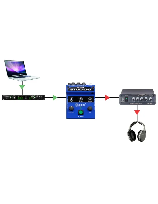  RADIAL ENGINEERING STUDIOQ Splitters - Studio talkback interface with microphone|MusicGoodDeal 