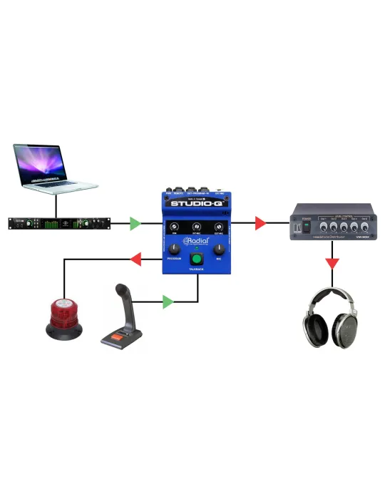  RADIAL ENGINEERING STUDIOQ Splitters - Studio talkback interface with microphone|MusicGoodDeal 