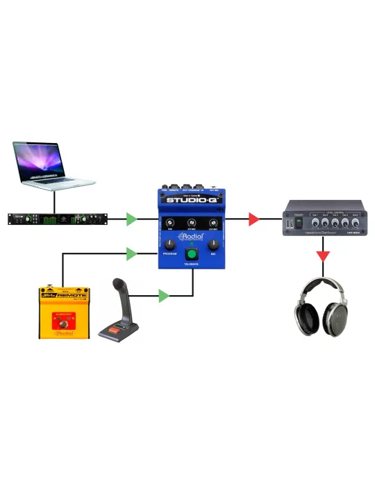  RADIAL ENGINEERING STUDIOQ Splitters - Studio talkback interface with microphone|MusicGoodDeal 