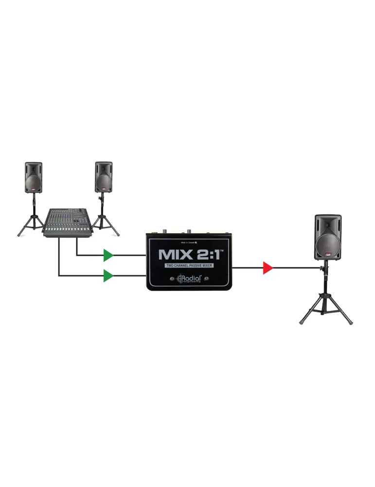  RADIAL ENGINEERING MIX2.1 Mischpult - 2-Kanal-Summiermischer|MusicGoodDeal 