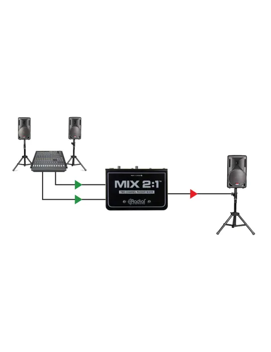  RADIAL ENGINEERING MIX2.1 Mischpult - 2-Kanal-Summiermischer|MusicGoodDeal 