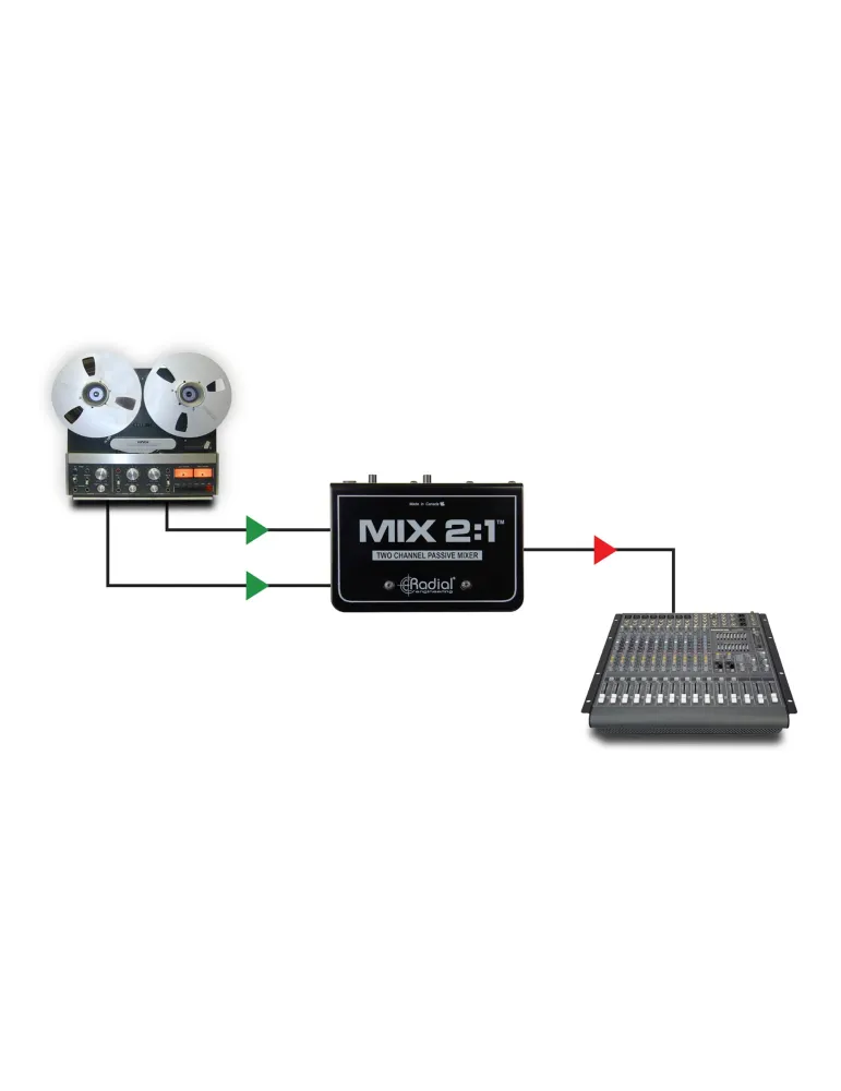  RADIAL ENGINEERING MIX2.1 Mischpult - 2-Kanal-Summiermischer|MusicGoodDeal 
