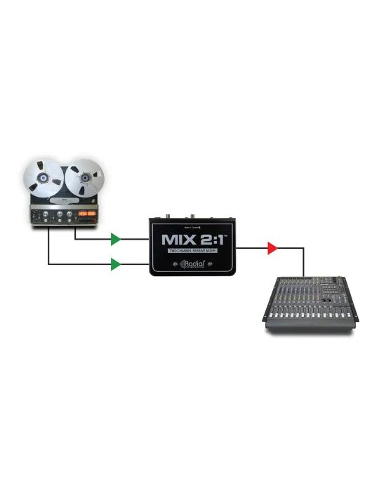  RADIAL ENGINEERING MIX2.1 Mischpult - 2-Kanal-Summiermischer|MusicGoodDeal 