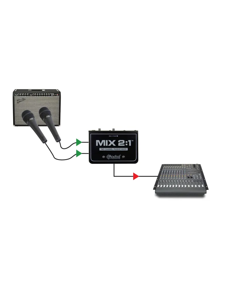  RADIAL ENGINEERING MIX2.1 Mischpult - 2-Kanal-Summiermischer|MusicGoodDeal 