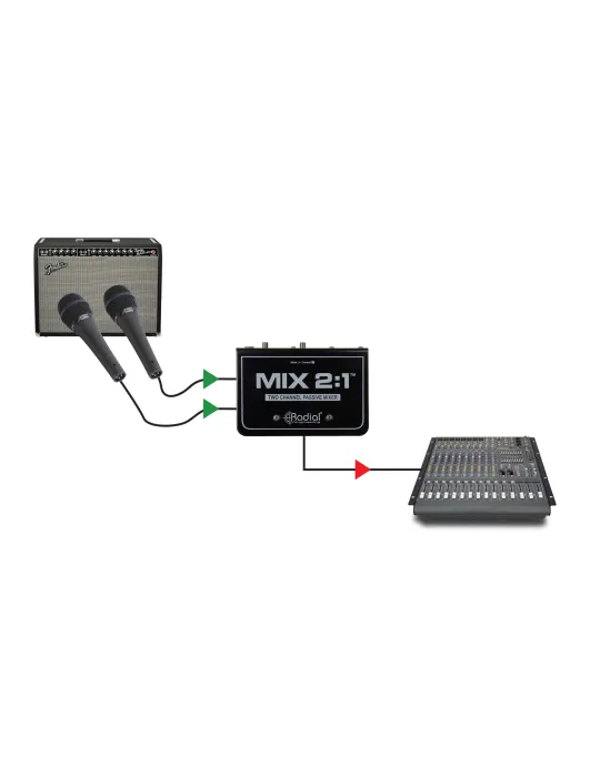  RADIAL ENGINEERING MIX2.1 Mischpult - 2-Kanal-Summiermischer|MusicGoodDeal 
