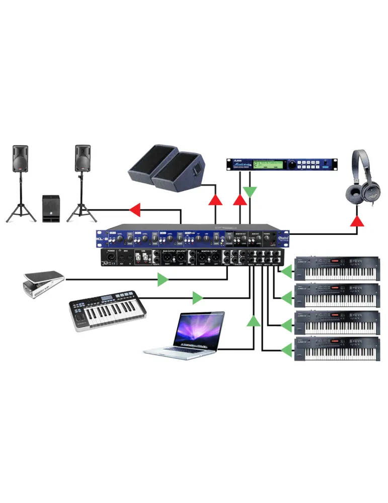  RADIAL ENGINEERING KL8 Bastidores - Estación de mezcla de teclados para montaje en bastidor|MusicGoodDeal 