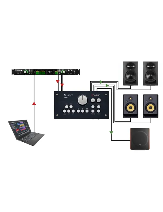 RADIAL ENGINEERING NUANCE-SELECT | MusicGoodDeal