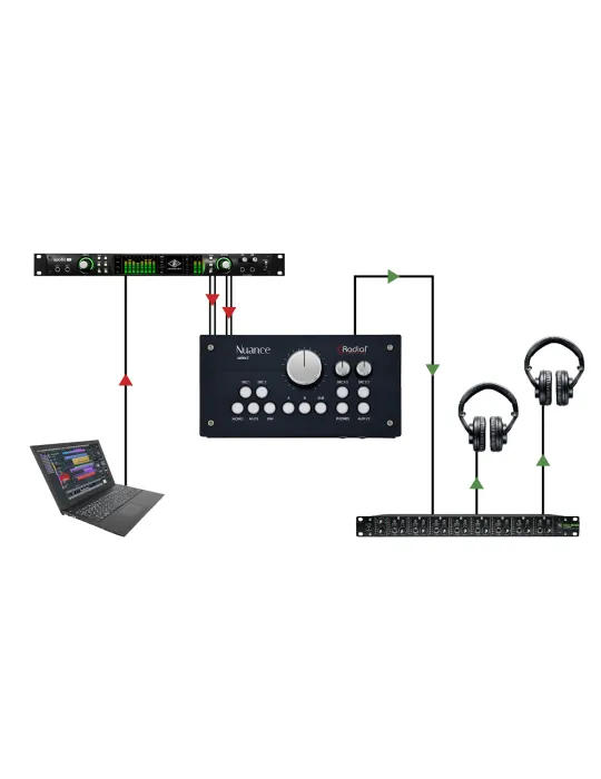 RADIAL ENGINEERING NUANCE-SELECT | MusicGoodDeal